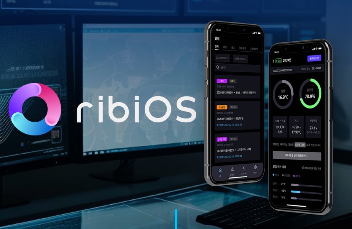 ribiOS